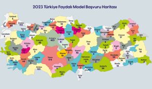 Türkiye’nin 2023 Sınai Haklar Karnesi 